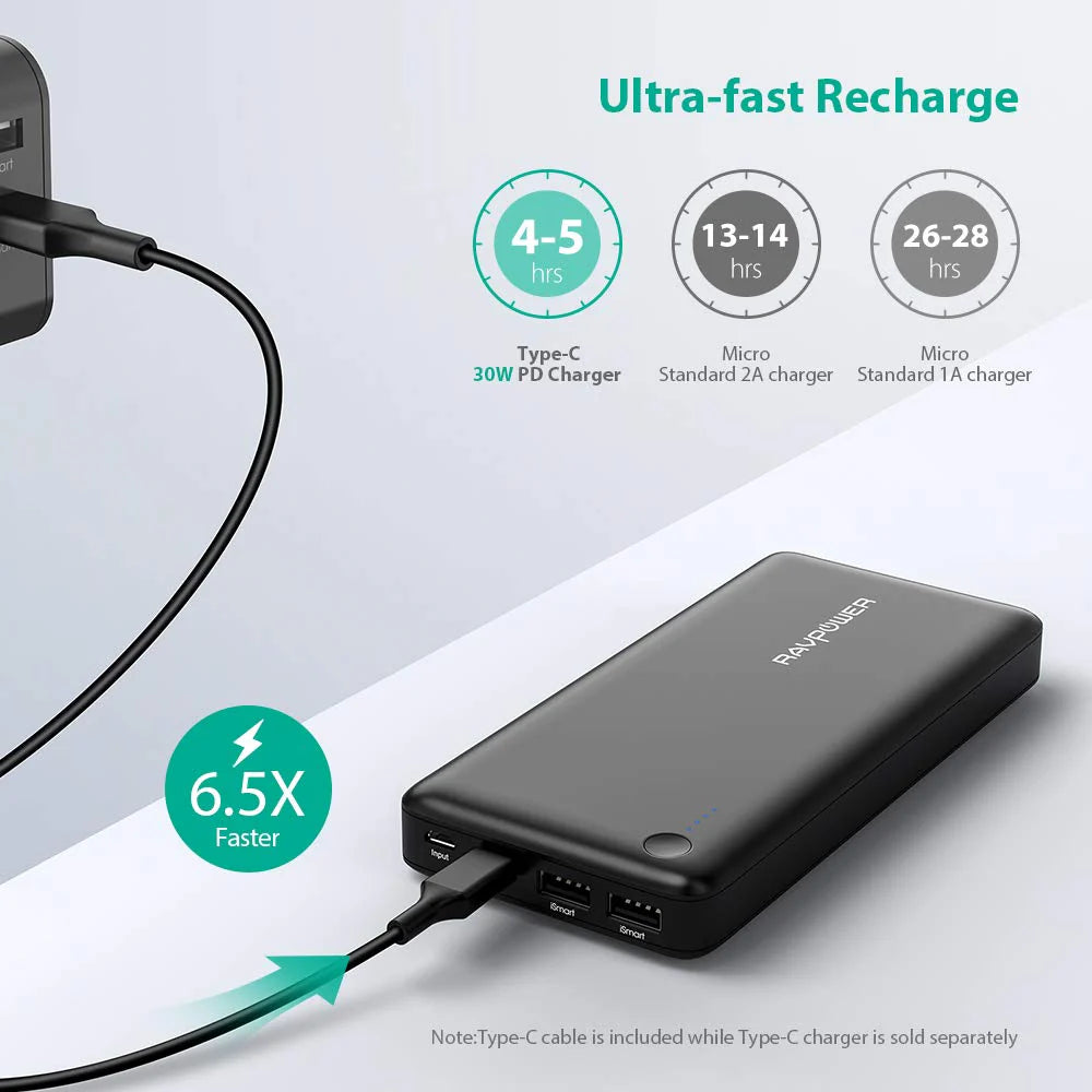 RAVPower Fast Charging Power Bank